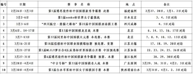 几个酷好电子游戏的年青人——吸血鬼季马、博士、年夜个子、蚊子、丽塔、马克西姆在电子游戏年夜赛中一举夺魁，年夜赛援助商将该公司新开辟的一款“反恐精英”游戏作为额外的奖品发给了他们。年青人们兴趣勃勃地回家把光盘插进了电脑，不意不测产生了，电脑主板被烧，并且音响发出的声波几近让人晕倒。尔后在他们身上产生了一系列奇异现象，马克西姆在保卫女友列娜与黑帮的较劲中，发现本身具有了电脑游戏中人物的超等能量。合法他想把这一切告知季马他们时，遭到黑帮绑架。季马一伙尾随而至，决议用手中的彩弹枪救出马克西姆。他们冲进了关押马克西姆的仓库，却撞上了几十名实枪荷弹的兵士，本来这是商人鲍利斯新采办的雇佣军。两边睁开了剧烈的交火，五名年青人将雇佣军悉数击毙。鲍利斯顺势雇佣了这五名年青人，派他们往暗算本身的贸易竞争敌手。在履行使命中，季马发现了鲍利斯的奥秘，他是想取得波利维亚可替换新能源的钯矿开采权和那些可以将通俗人酿成超等兵士的光盘。季马试图禁止这一切，可是兄弟交恶，博士、扬和蚊子执意要本身具有这些光盘，代替鲍利斯的位子。他们设计操纵季马、马克西姆和丽塔狙击了鲍利斯的基地。眼看光盘得手，但当局的特种兵到来了……